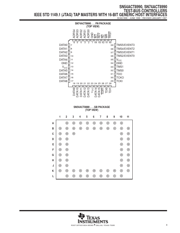 SN54ACT8990