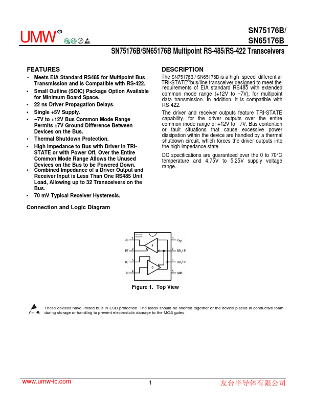SN65176B Datasheet Preview