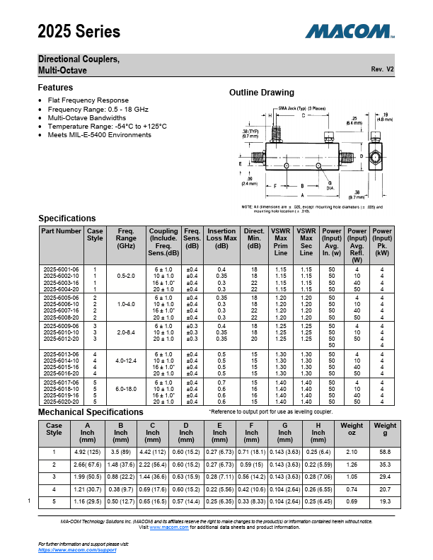 2025-6003-16 Datasheet Preview