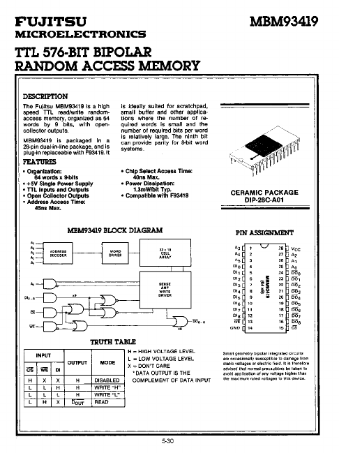 MBM93419 TTL RAM by Fujitsu - Datasheet Preview