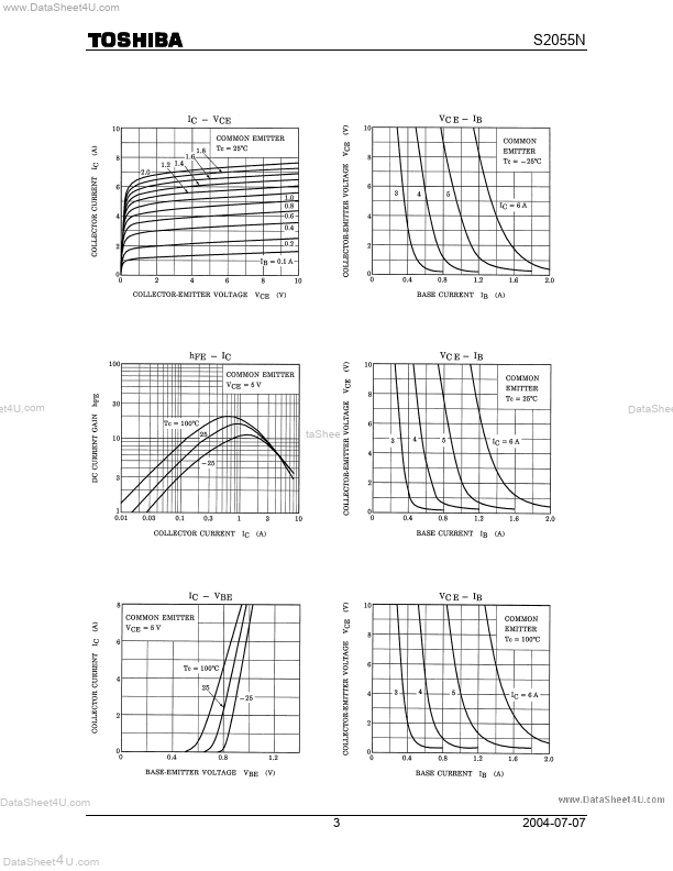 S2055N