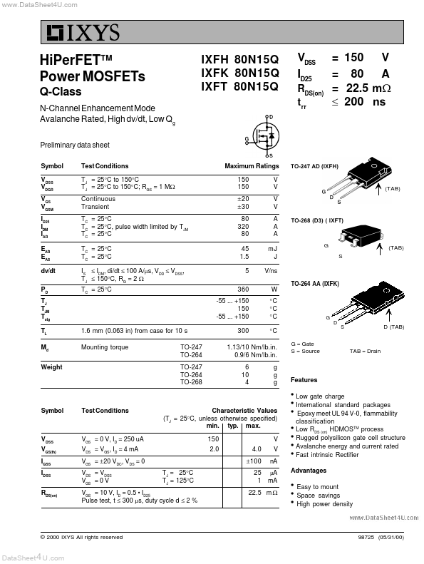 IXFH80N15Q