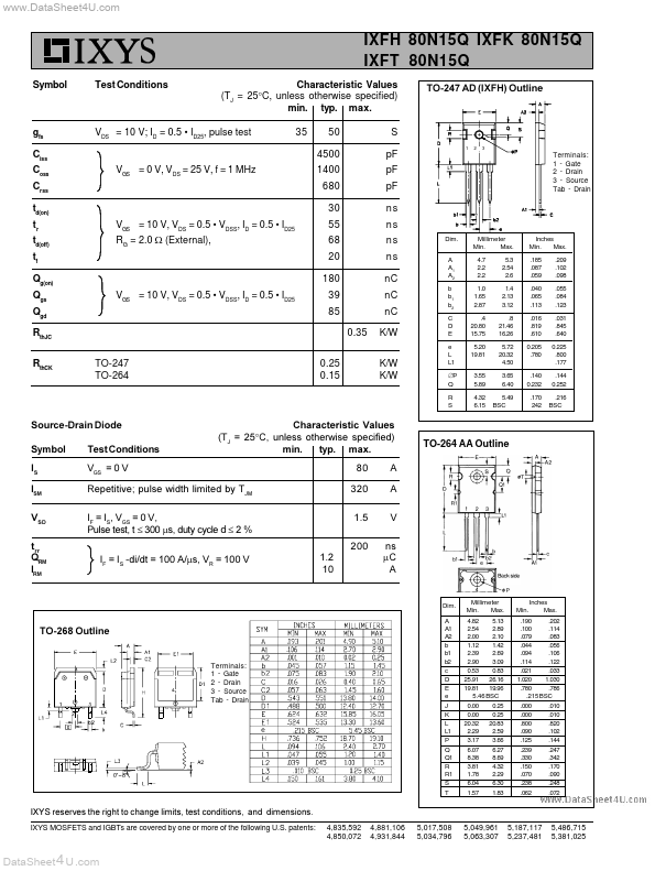 IXFH80N15Q