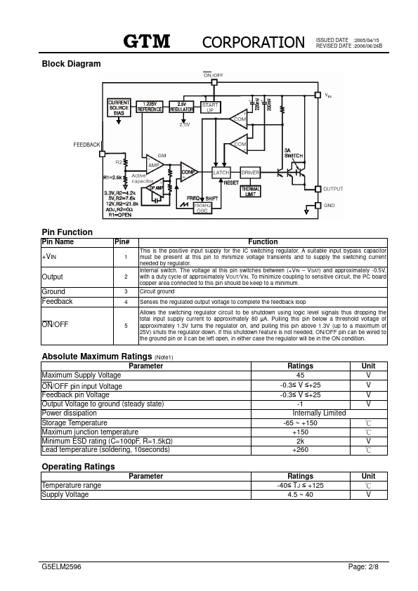 G5ELM2596