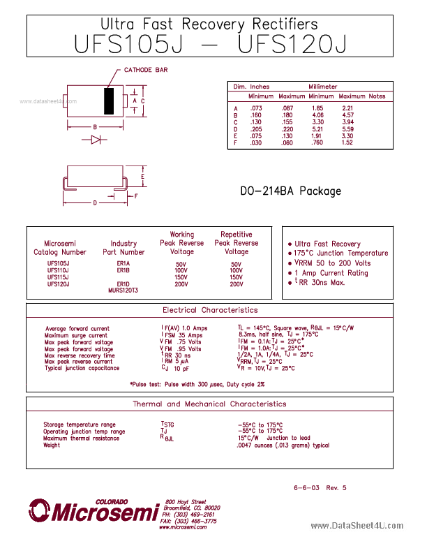 UFS115J