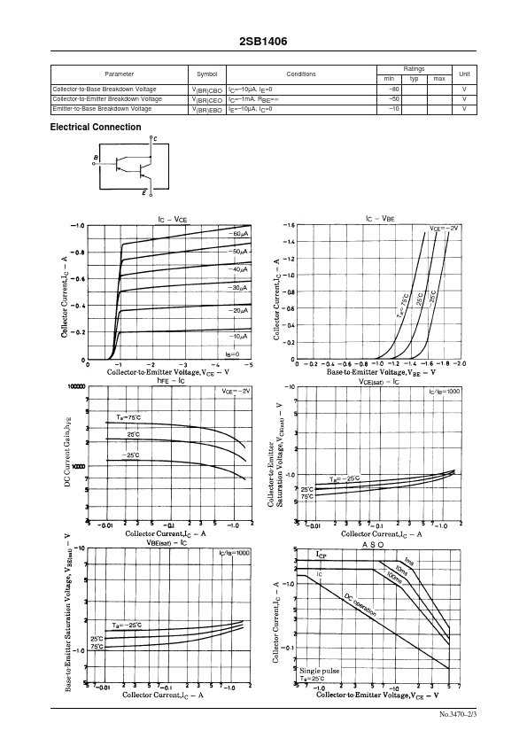 2SB1406