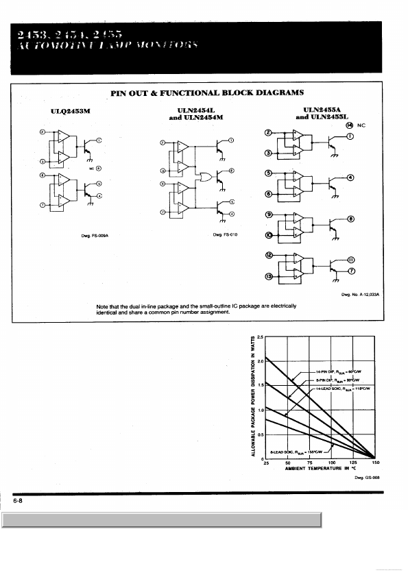 ULN2454L