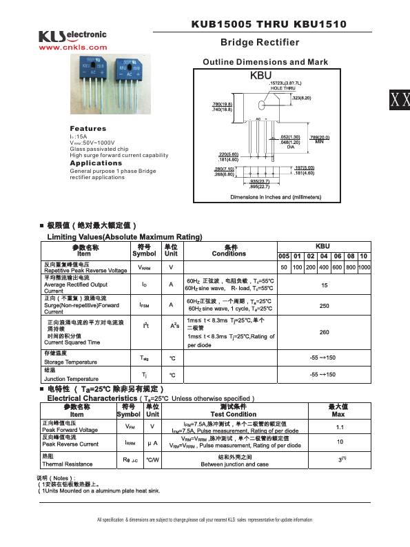 KUB1502