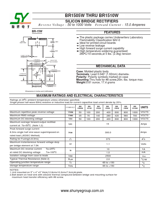 BR1505W