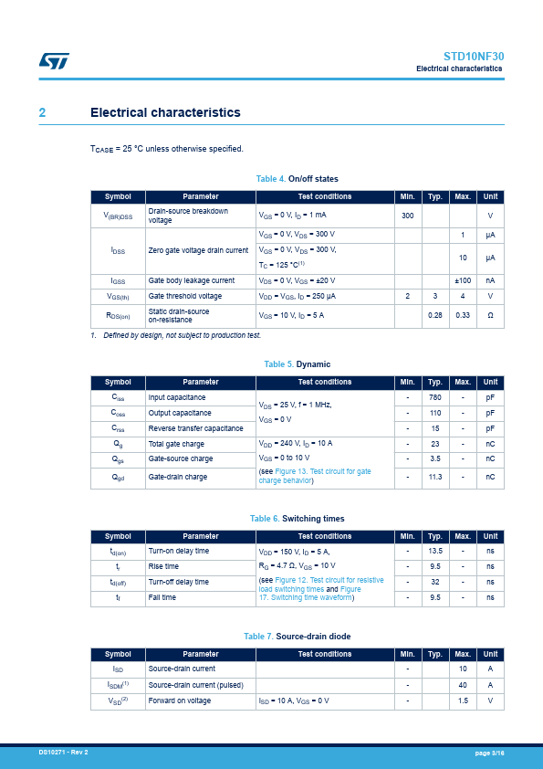 STD10NF30