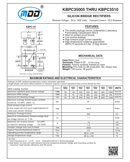 KBPC3510