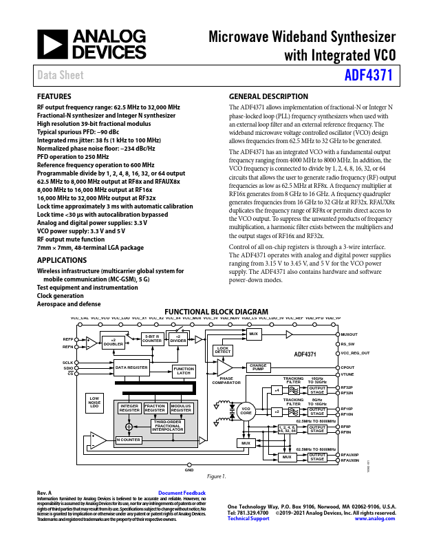 ADF4371