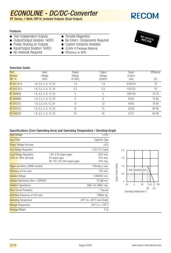 RT-241.81.8