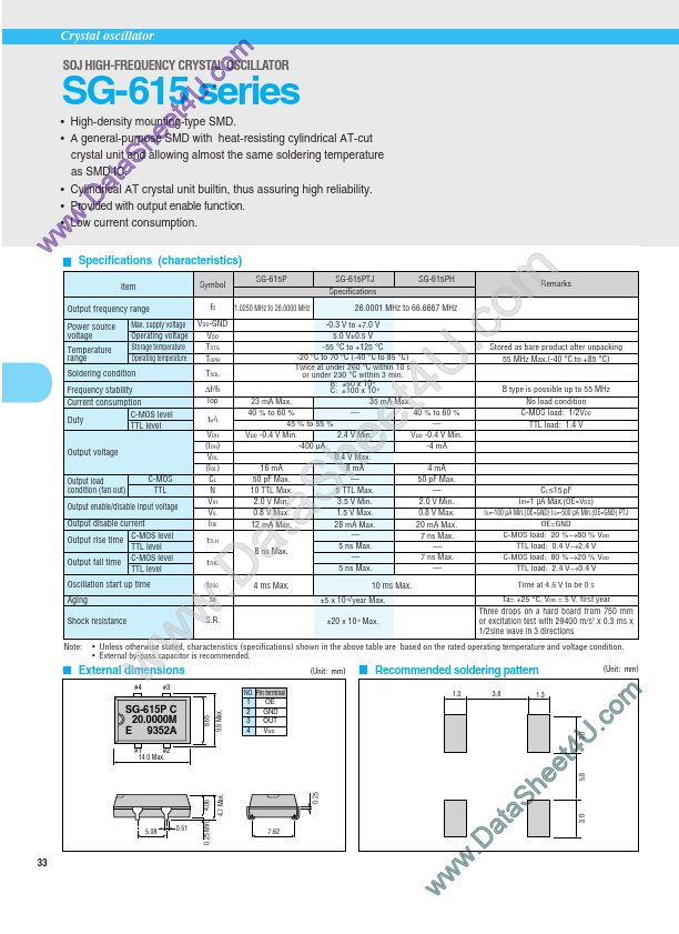 SG615P