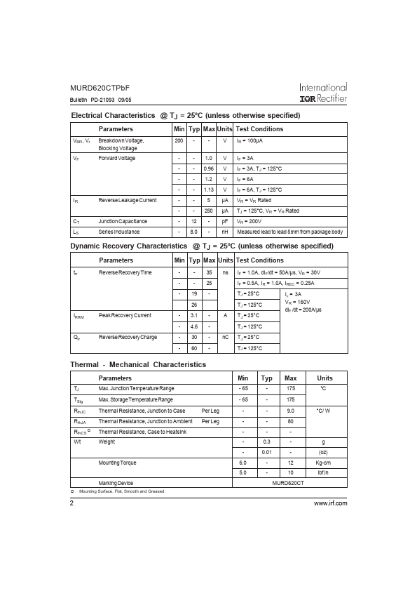 MURD620CTPBF