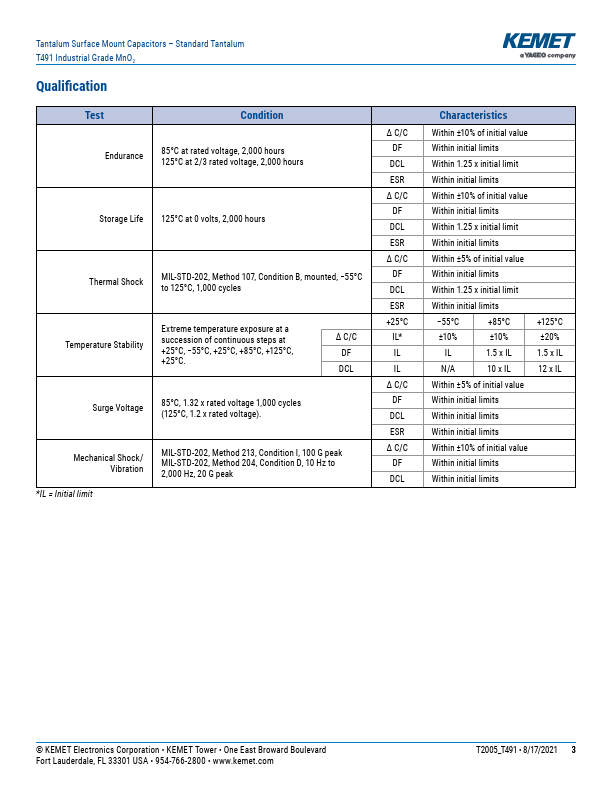 T495X107K016ATE100