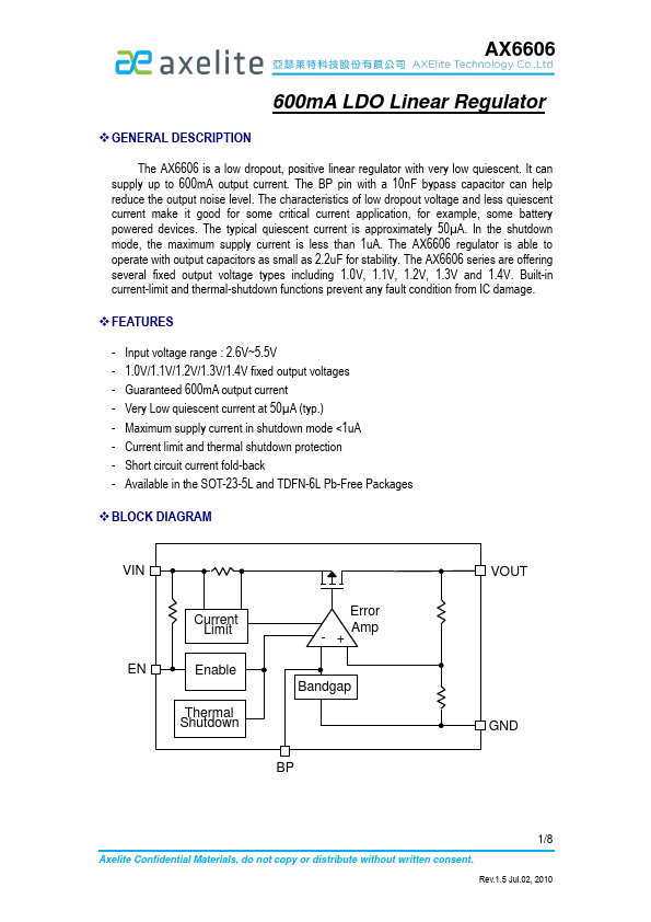 AX6606