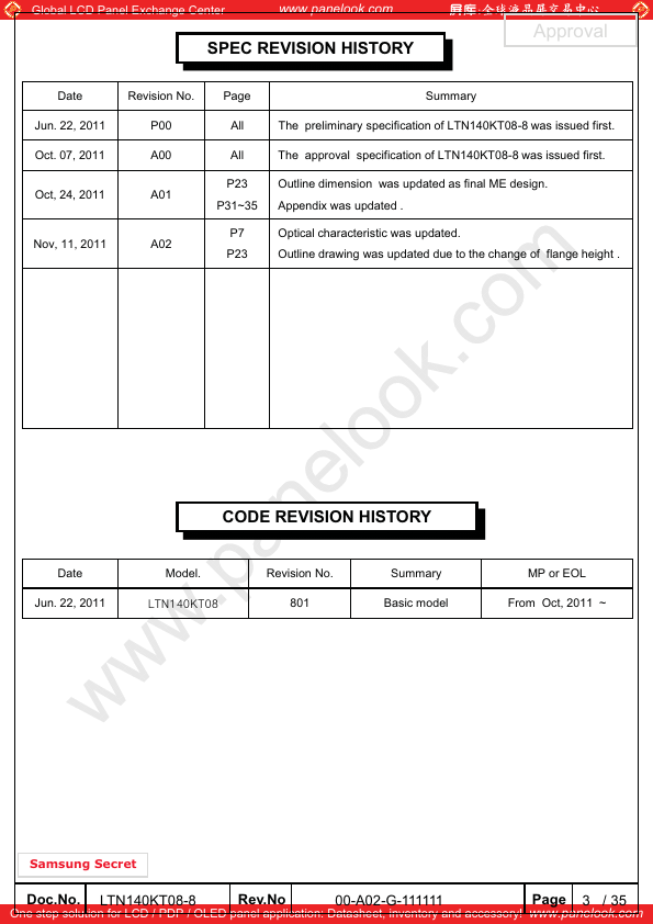 LTN140KT08-8