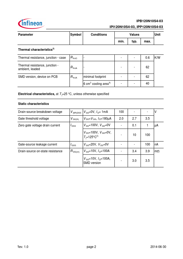 IPB120N10S4-03