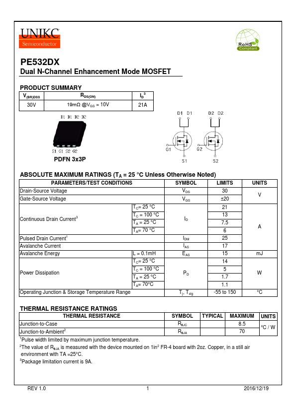 PE532DX