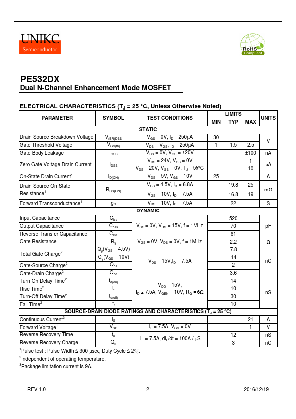 PE532DX