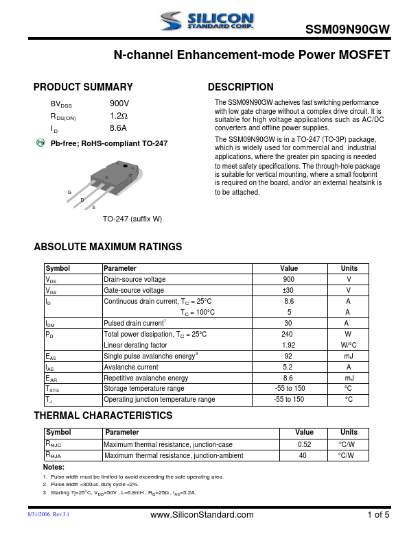 SSM09N90GW