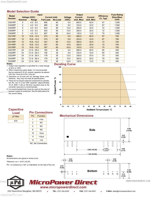 D313RP