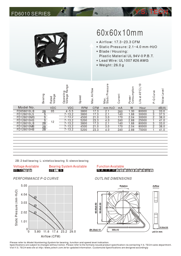 FD126010LB