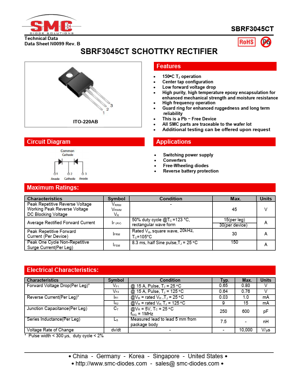 SBRF3045CT