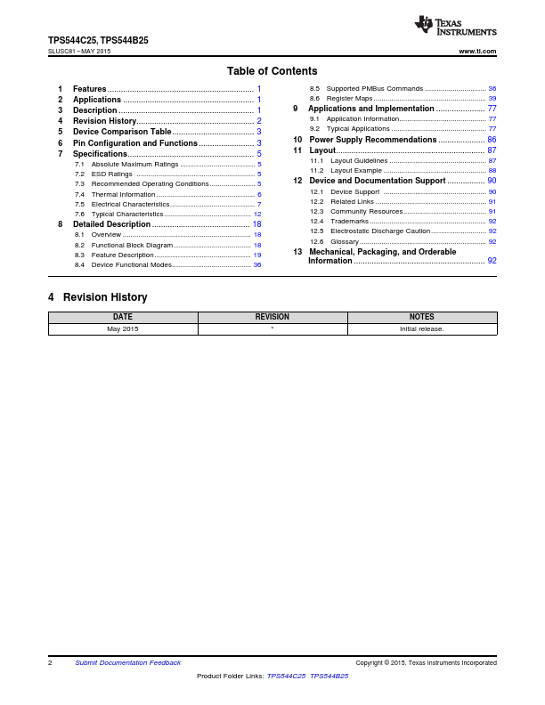 TPS544B25