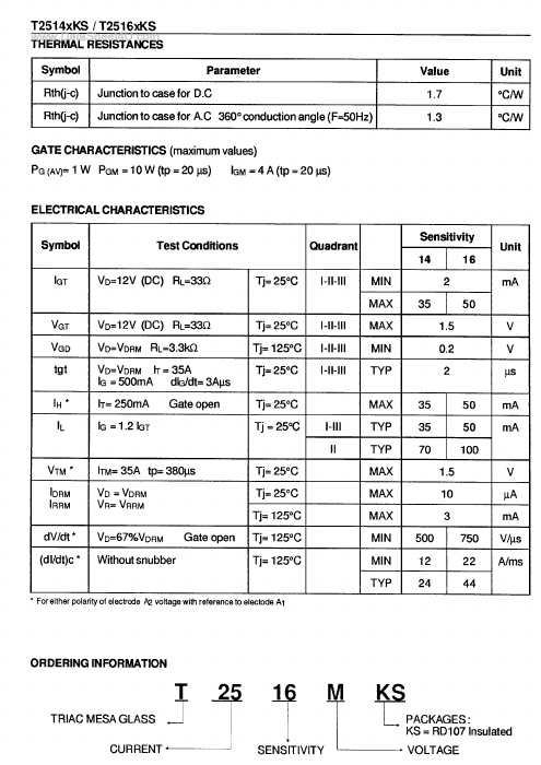 T Dks Datasheet Pdf Datasheet U Com