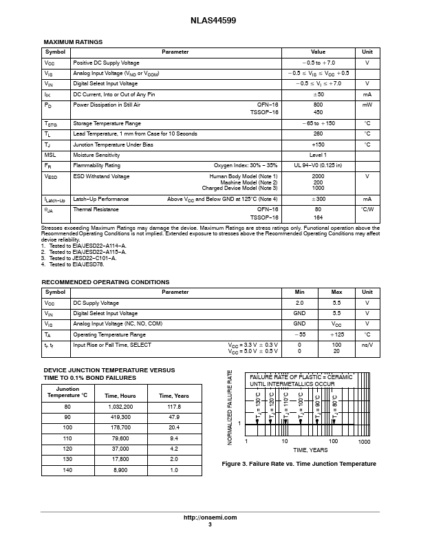 NLAS44599