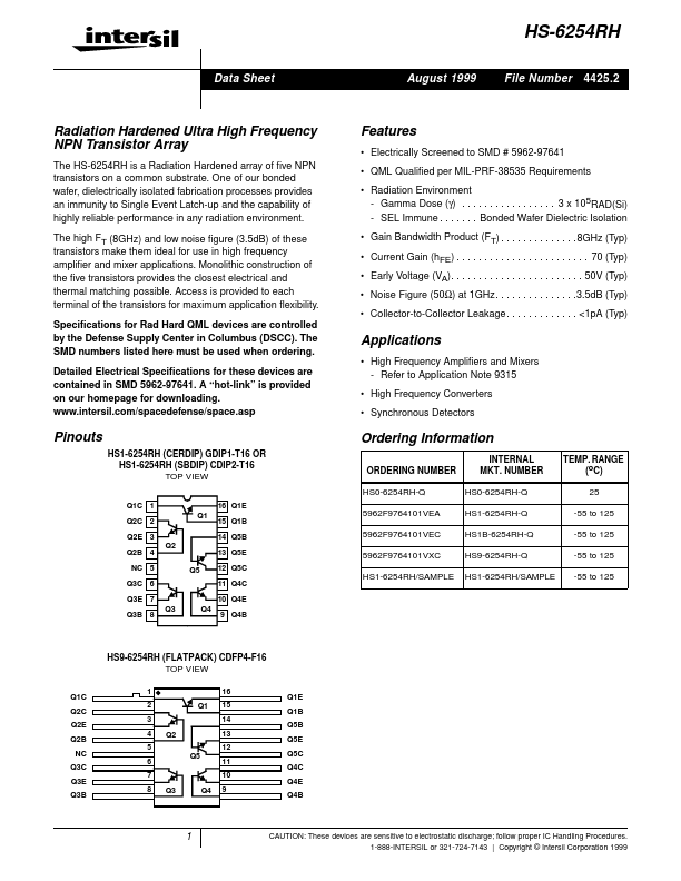 HS9-6254RH-Q