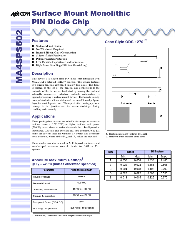 MA4SPS502