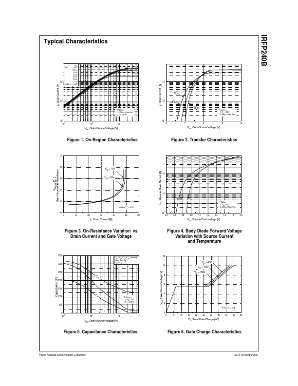 IRFP240B