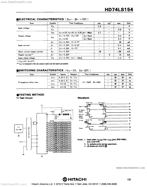 HD74LS154