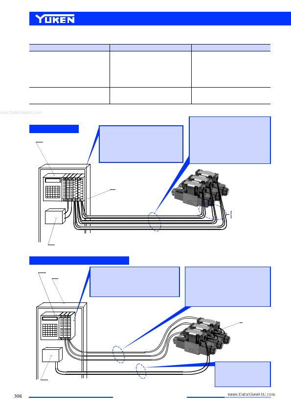 DSG-03-2D2-xx-50