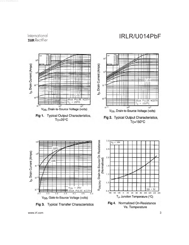 IRLU014PBF