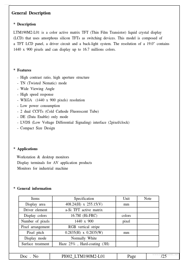 LTM190M2-L01