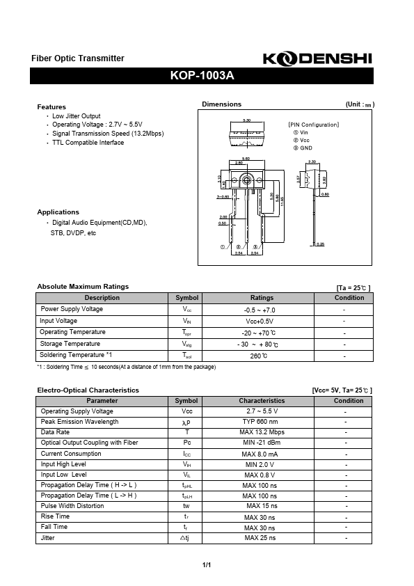 KOP-1003A