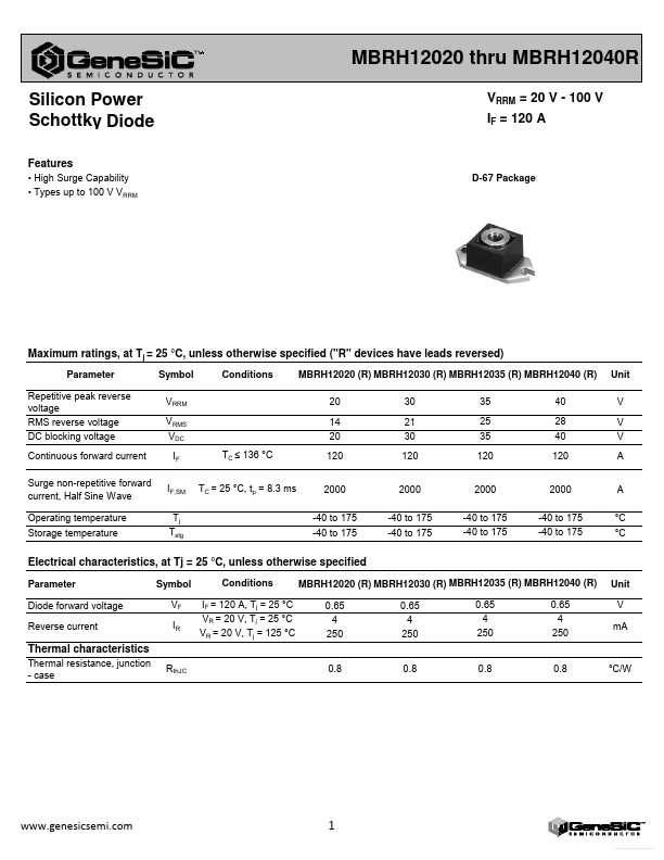 MBRH12035R