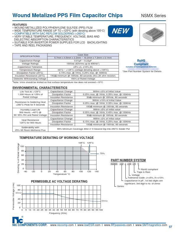 NSMX183_100TRF