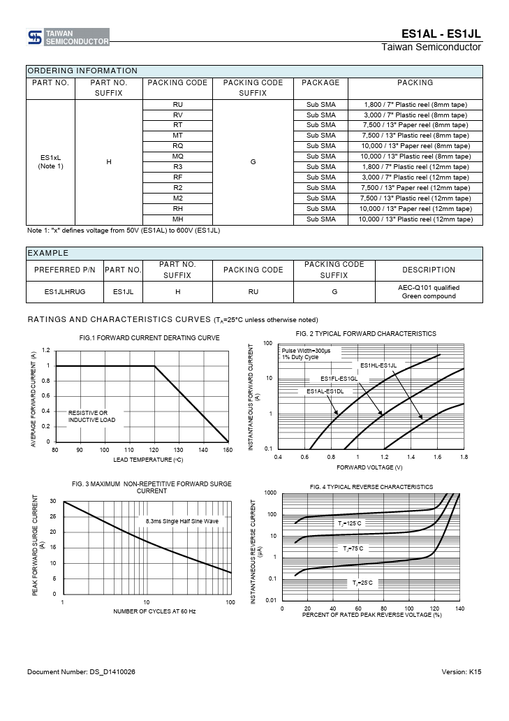 ES1GL