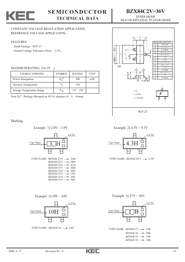 BZX84C7V5