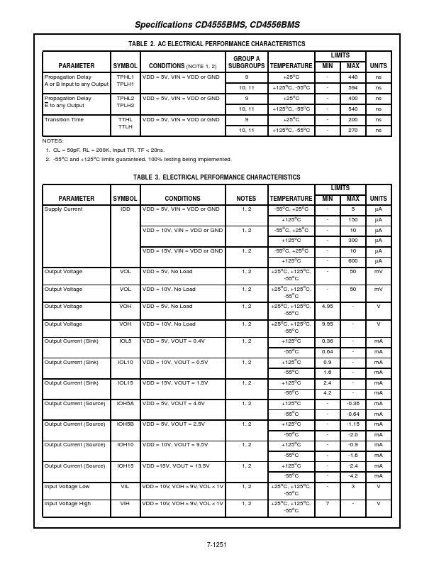 CD4556BMS