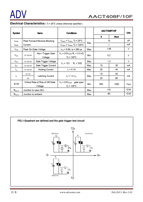 AACT408F