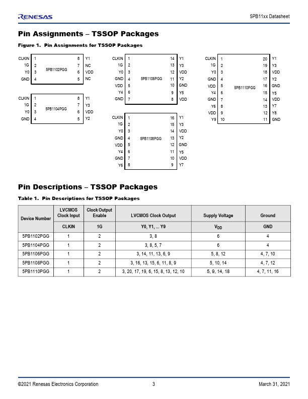 5PB1110