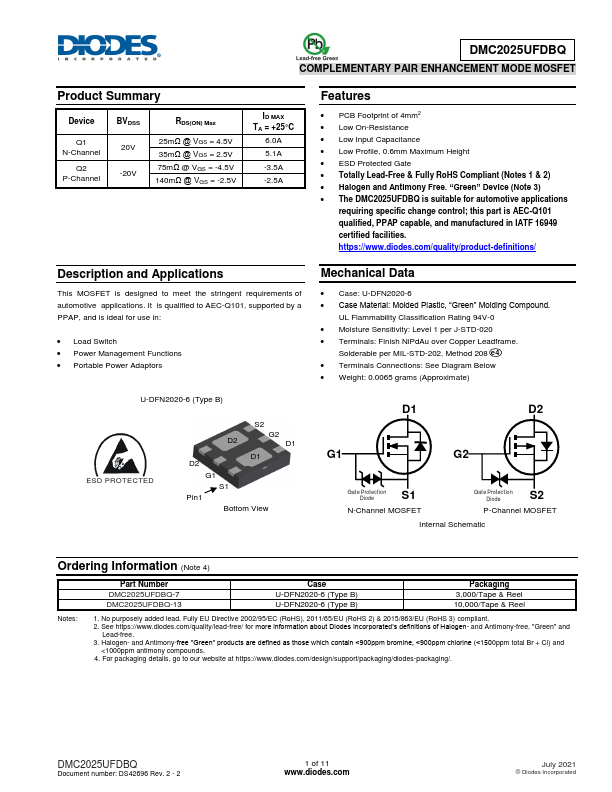 DMC2025UFDBQ