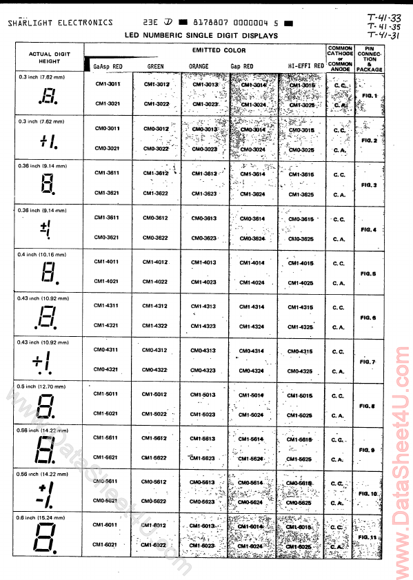 CM1-5622