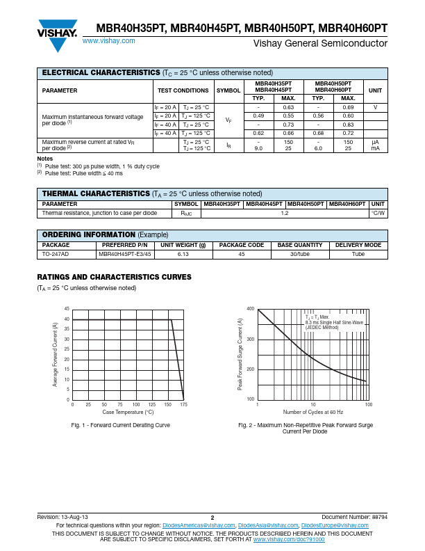 MBR40H50PT